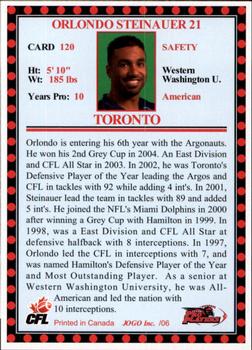 2006 Jogo CFL