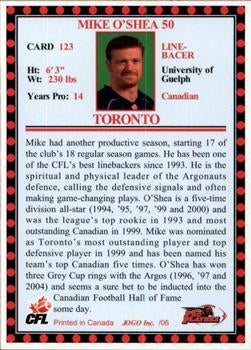 2006 Jogo CFL