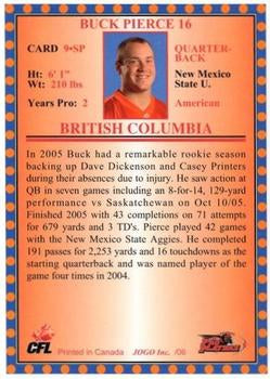 2006 Jogo CFL Short Print