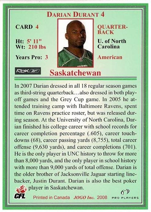 2008 Jogo CFL