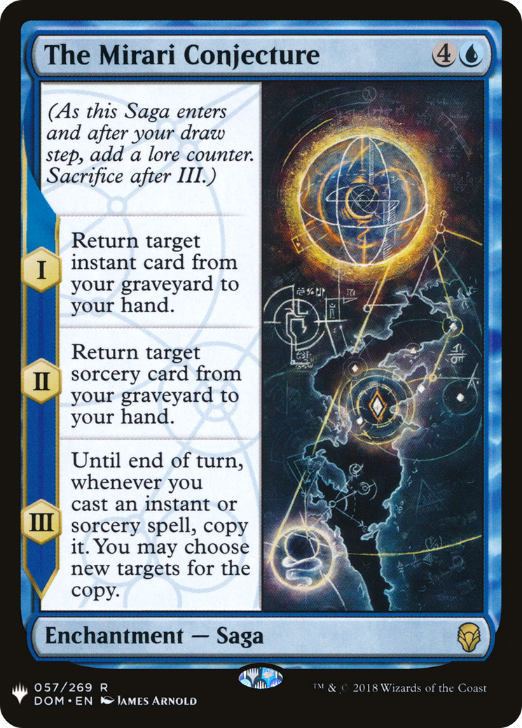 The Mirari Conjecture (LIST-DOM-57)  - The List