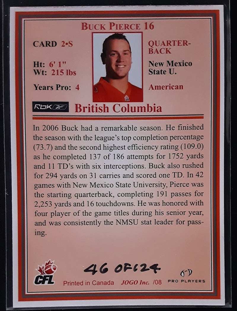 2008 Jogo CFL Signature Autograph