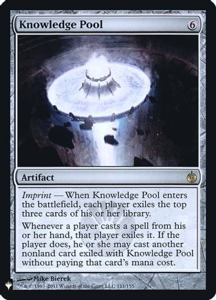 Knowledge Pool (LIST-111)  - The List Reprints