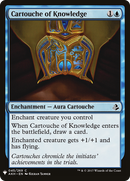 Cartouche of Knowledge (LIST-045)  - The List