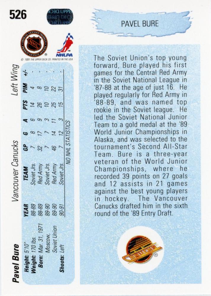 1990-91 Upper Deck High Series Base Set of 150 cards