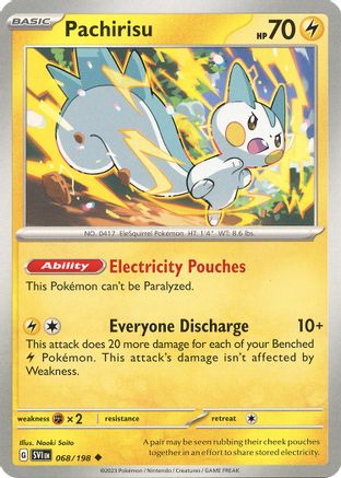 Pachirisu 068/198 - Reverse Holofoil SV01 Scarlet & Violet Base Set