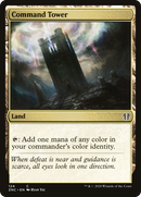Command Tower (ZNC-124)  - Zendikar Rising Commander
