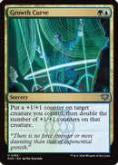 Growth Curve (SOS-193)  - Secrets of Strixhaven