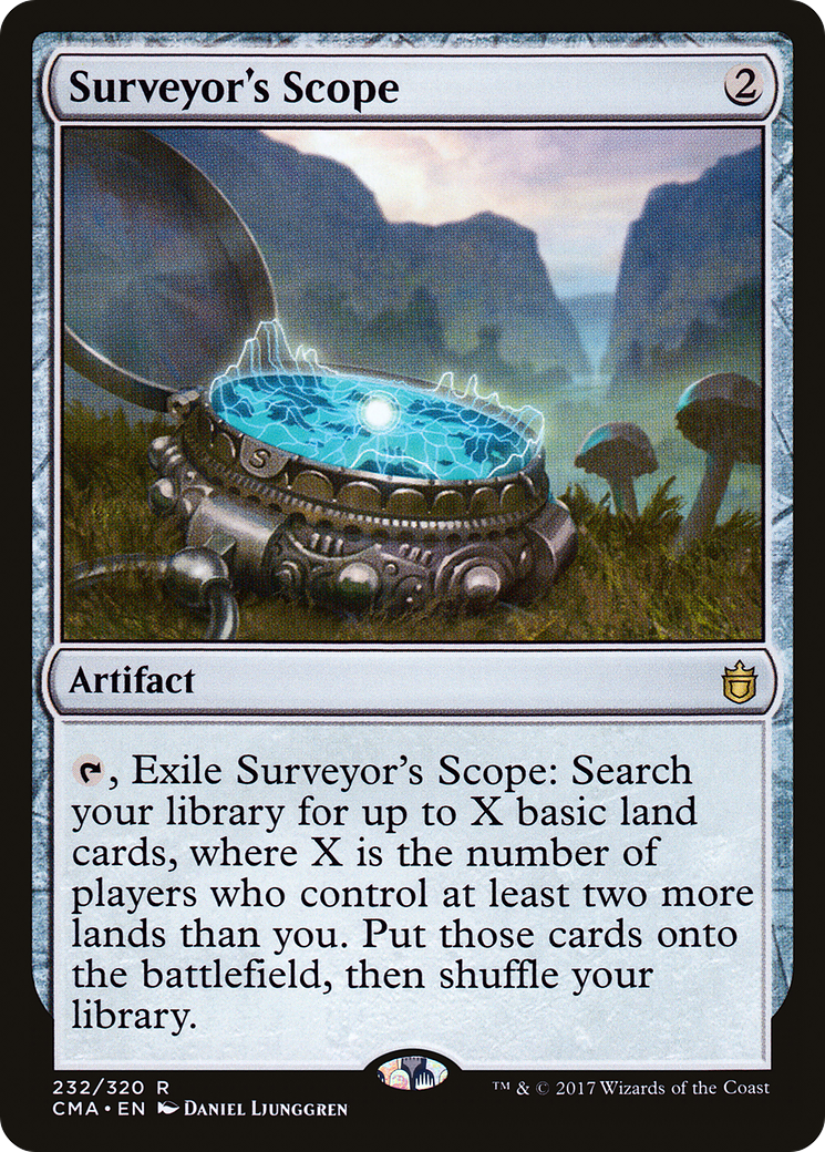 Surveyor's Scope (CMA-232)  - Commander Anthology
