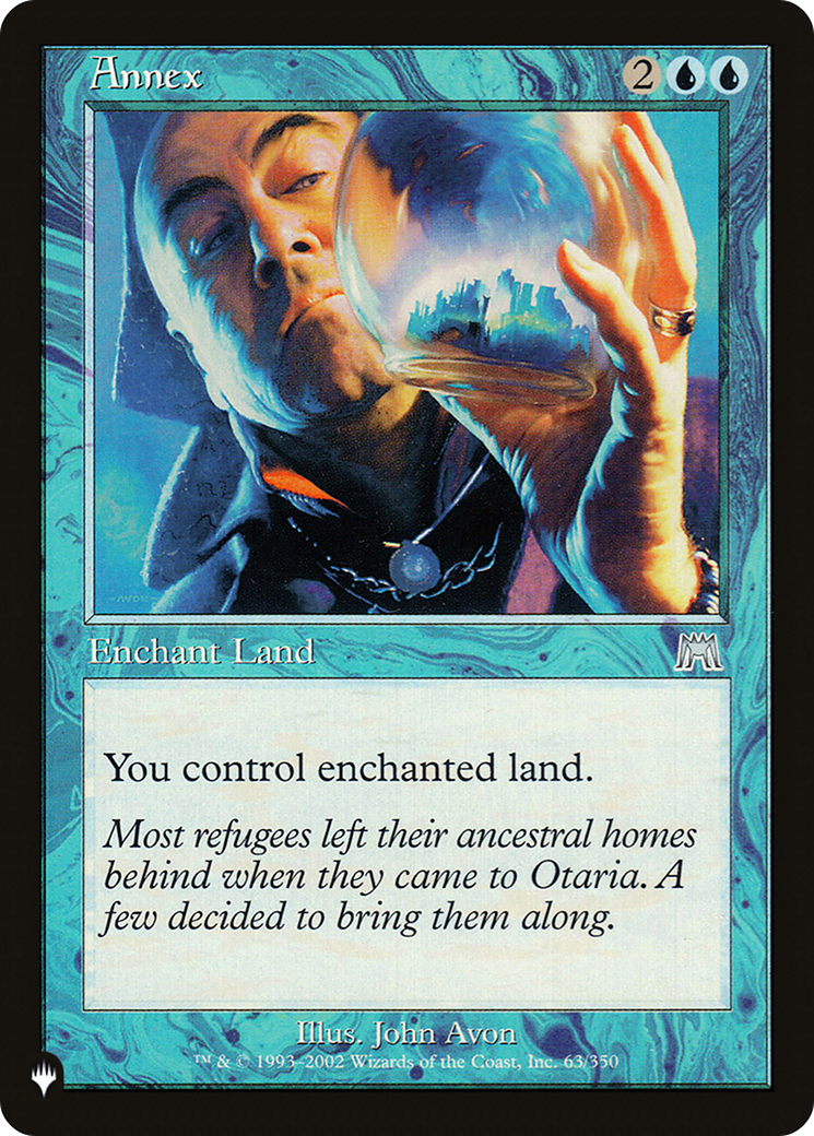 Annex (LIST-ONS-63)  - The List