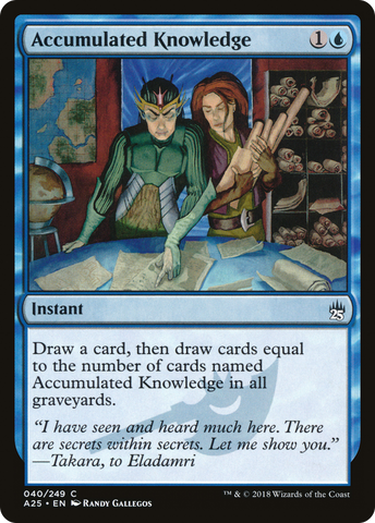 Accumulated Knowledge (A25-040)  Foil - Masters 25