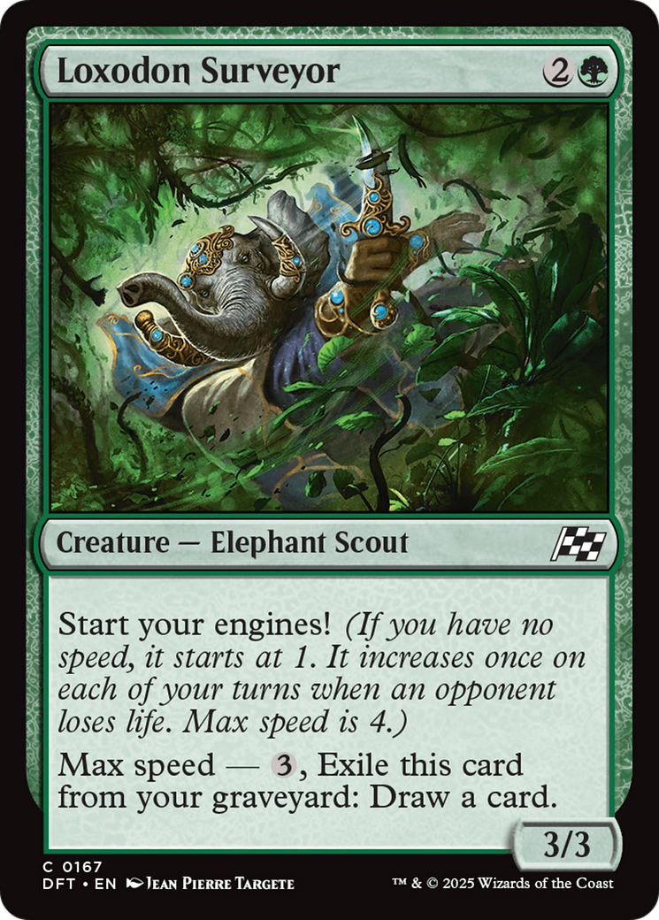 Loxodon Surveyor (DFT-167)  Foil - Aetherdrift