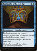 Cartouche of Knowledge (AKH-045)  Foil - Amonkhet