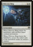 Oblivion Ring (HOP-004)  - Planechase